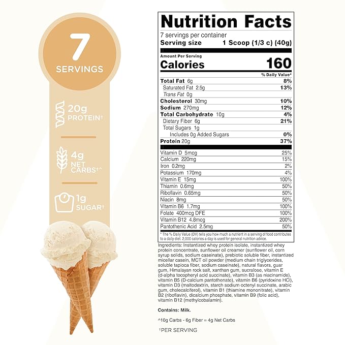 TransformHQ Meal Replacement Shake Powder 7 Servings (Vanilla) - Gluten Free, Non-GMO