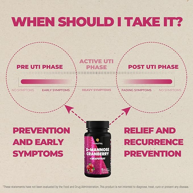 Natural Pick D mannose with Cranberry, 1250mg – Potent dmannose Pills, for Kidney Defense Support and Cleanse andu Urinary Tract Health for Women. Bladder Healt Supplements for Women – 90 Capsules