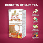 Hyleys Slim Tea Mango Flavor - Weight Loss Herbal Supplement Cleanse and Detox - 25 Tea Bags (12 Pack)