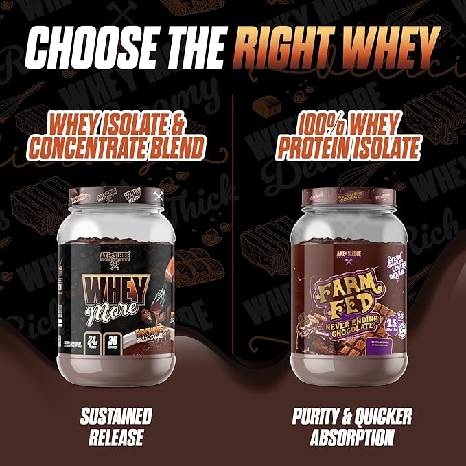 Axe & Sledge WHEY More Premium Protein Blend | 24g Protein, Whey Concentrate & Isolate | Prebiotic Fiber for Enhanced Absorption | Creamy, Delicious, Versatile | 30 Servings, Brownie Batter
