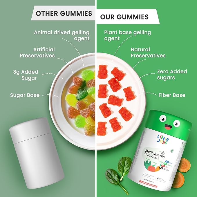Little Joys Kids Multivitamin Gummies I Fiber-Based prebiotic Gummy | 2+Years I DHA (Omega-3), Vitamin C & D, B12, A, Zinc | Immunity & Bone Health | Sugar Free | Non GMO | Strawberry I 30 Day Pack