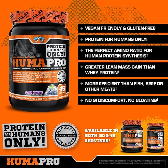 Humapro | Amino Acids Protein Matrix for Humans | 99% Utilization for Lean Muscle | Vegan, Gluten Free | 45 Servings (Sour Grape)