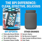 BPI Sports Best BCAA Powder - Muscle Recovery Support - Branched Chain Amino Acids | Building Blocks of Protein and Muscle - Post Workout Recovery – Hydration – Rainbow Ice, 30 Servings