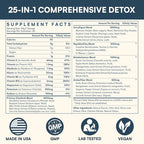 Detox Powder Supplement for Men & Women, Natural Herbal Formula for Liver, Kidney & Digestion, Natural Flavor, 30 Servings