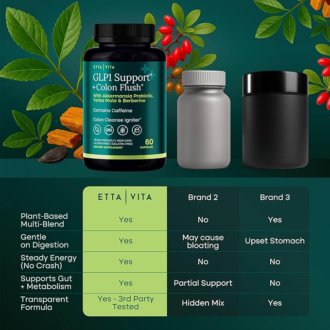 Colon Cleanse + GLP-1 Supplement Weight Loss & Energy - Appetite Suppressant & Fat Burner for women and men with Berberine, Yerba Mate, Psyllium Husk, Senna Leaf, Lemon, Black Garlic - Digestive Broom