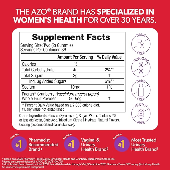 AZO Cranberry Urinary Tract Health Gummies Dietary Supplement, 2 Gummies = 1 Glass of Cranberry Juice, Helps Cleanse & Protect, Natural Berrylicious Flavor, Non-GMO, 72 Gummies