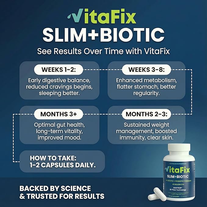 Probiotic & Prebiotic SlimBiotic Synbiotic – 40 Billion CFU with MAKTREK® Bi-Pass Tech, Helps Gut Health & Digestion, Regularity, Bloat, Immune & Weight Loss For Women and Men, (60 Ct) Gluten Free