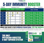 EZC Pak 5-Day Tapered Immune Support Booster - Vitamin Immune Support Supplement, Echinacea, Zinc Vitamin C, Immune Boosters for Adults - Immune Support Vitamins (Pack of 2)