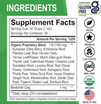 Lymphatic Drainage Supplements Drops - Organic Lymphatic Support Liquid Drops Cleanse with Echinacea, Lymph System Support Supplement, Lymph Node Detox Cleanse System Drainage - 1oz Non-GMO Organics