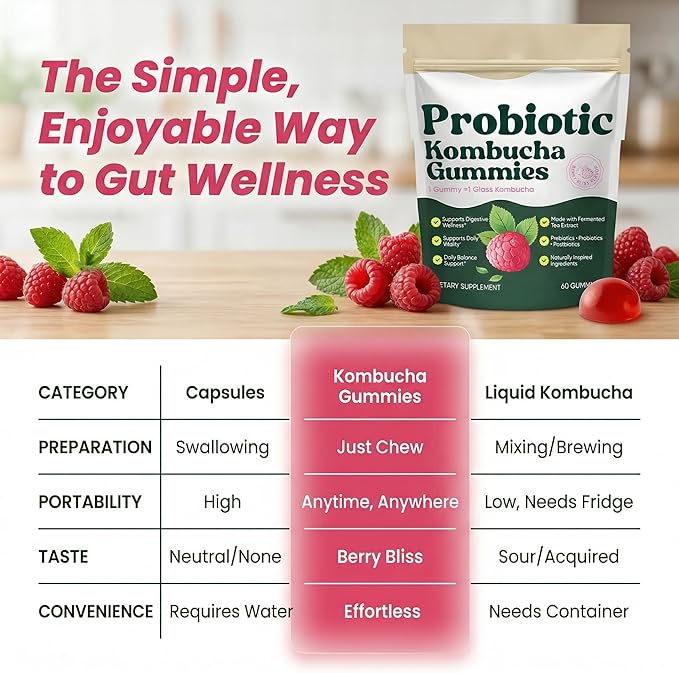 Probiotic Kombucha Gummies with Prebiotics, Probiotics & Postbiotics – Digestive & Gut Health Support – Daily Balance, Bloating Comfort & Microbiome Support – Vegan, Non-GMO, 60 Gummies