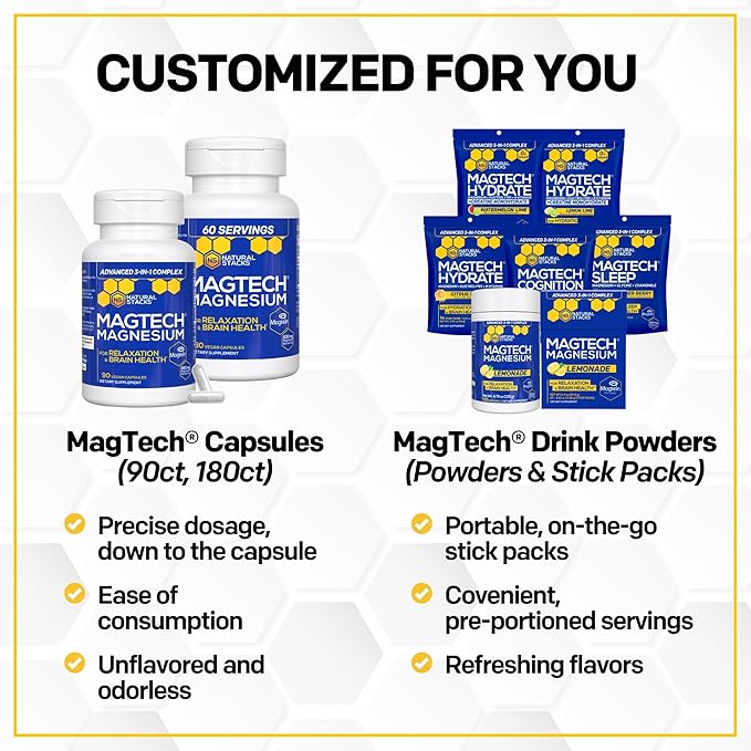 MagTech Magnesium Supplement - 3 Forms of Magnesium: Magtein L-Threonate, Glycinate & Taurate - 200mg Chelated Magnesium Complex - Supports Relaxation & Brain Health - 180 Capsules