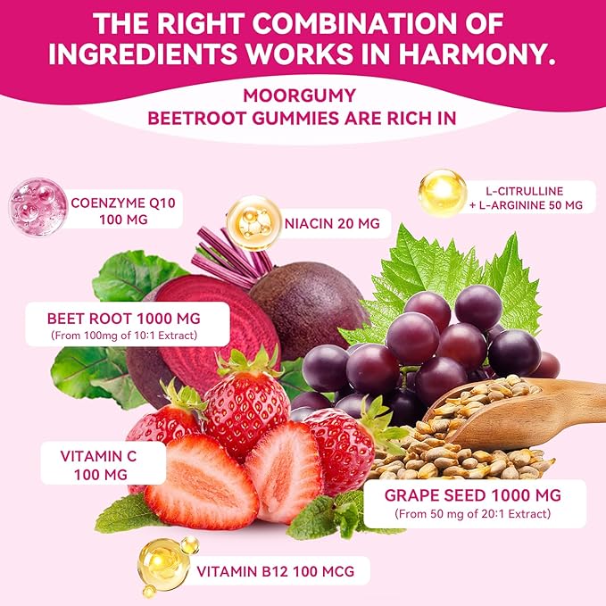 Beetroot Gummies with Grape Seed, Niacin, CoQ10, Vitamin C, B12, L-Citrulline & L-Arginine, Antioxidant Support, Sugar-Free Beet Root Supplement for Women & Men, 120 Count