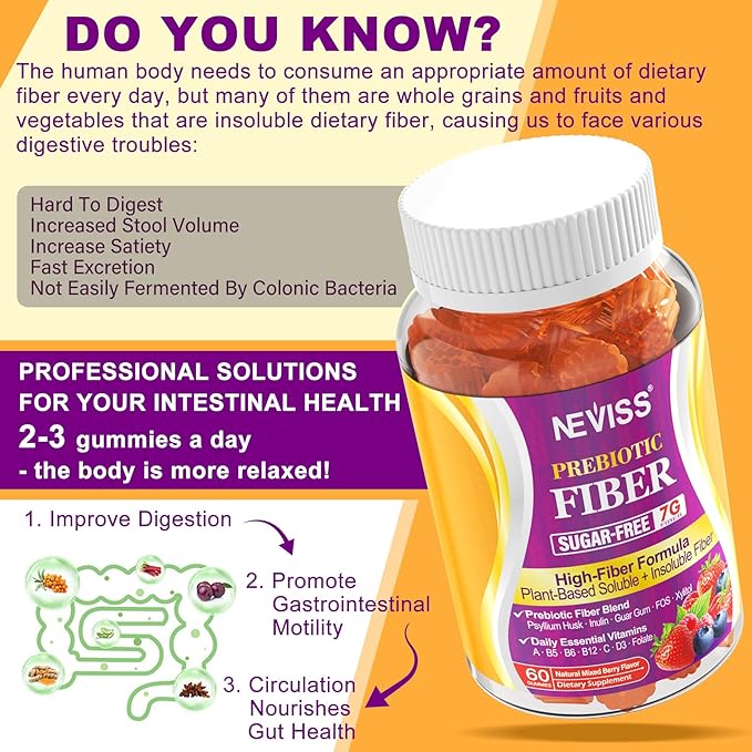 Fiber Gummies for Adults with Psyllium Husk, 7G(Soluble + Insoluble) Daily Prebiotic Fiber with Inulin, FOS, Guar Gum, Multivitamins for Daily Digestive Health, Regularity Support,Sugar Free,Pack of 2