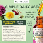 Milk Thistle & Dandelion Liver Support with Beet Root, Artichoke & Burdock – 1200mg Herbal Detox Formula, No Sugar, Alcohol-Free, Vegan, Non-GMO