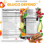 Clean Nutraceuticals Ceylon Cinnamon Capsules + Berberine Turmeric Apple Cider Vinegar Ginseng Bitter Melon Gymnema Milk Thistle Fenugreek Supplement Pills Powder for Men & Women