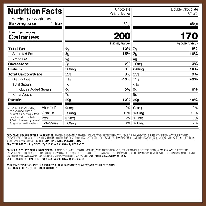 Quest Nutrition Chocolate Lovers Variety Pack, High Protein, Low Carb, Gluten Free, Keto Friendly, 12 Count