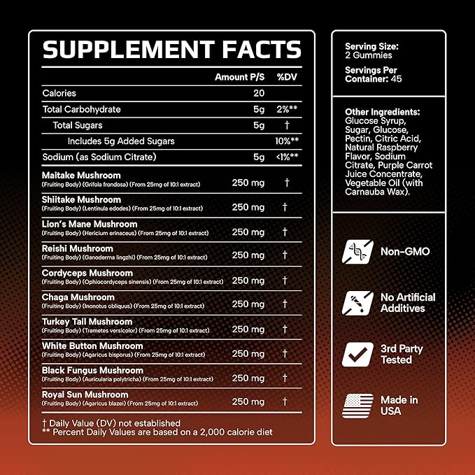 Effective Nutra Mushroom Gummies 2500mg - 10in1 Lion’s Mane, Reishi, Chaga, Cordyceps & More - Focus, Clarity, Memory, Immunity, Energy - Natural Raspberry Flavor, Vegan, Made in USA (2-Pack)