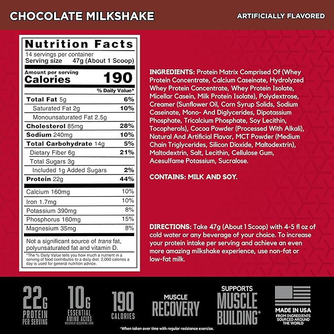 BSN SYNTHA-6 Premium Protein Powder with 6g of Fiber, Whey Isolate, Micellar Casein, Milk Protein Isolate, 5g of Fat, Chocolate Milkshake, 14 Servings, 1.45 Pound (Packaging May Vary)