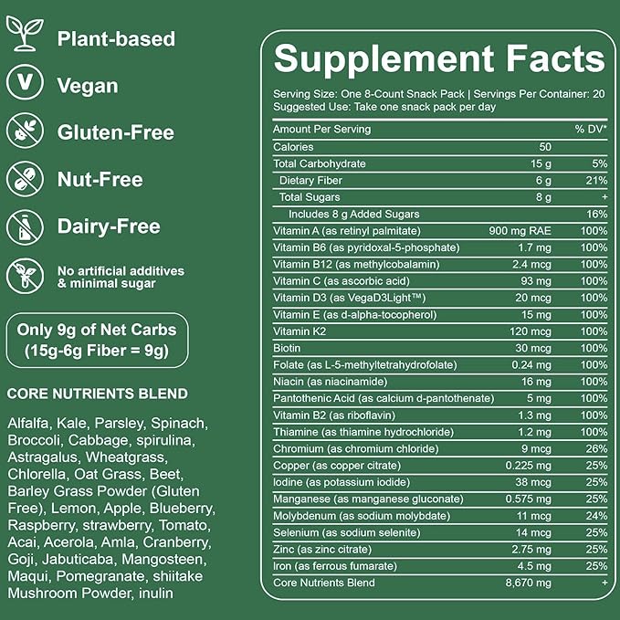 Greens Gummies - Organic Chlorella and Spirulina, Digestive & Gut Health, Formulated with 60+ Ingredients, Multi-Vitamins & Minerals, Daily Gummies, 224 Gummies Bear