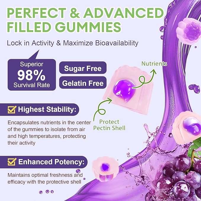 Totaria 2 PCS Sugar Free 5-in-1 Probiotic Prebiotic Postbiotic Gummy, 36 Strains Probiotics for Women Men with Digestive Enzymes, Peppermint, Complete Immune, Gut & Digestive Support, Grape Flavor