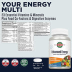 Kal Enhanced Energy, 90 Count
