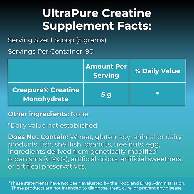 MYOXCIENCE Creapure® Creatine | 5 Grams German Creatine Monohydrate Per Serving | Supports Muscle Performance, Lean Body Mass, & Cognition (90 Serving Jar)