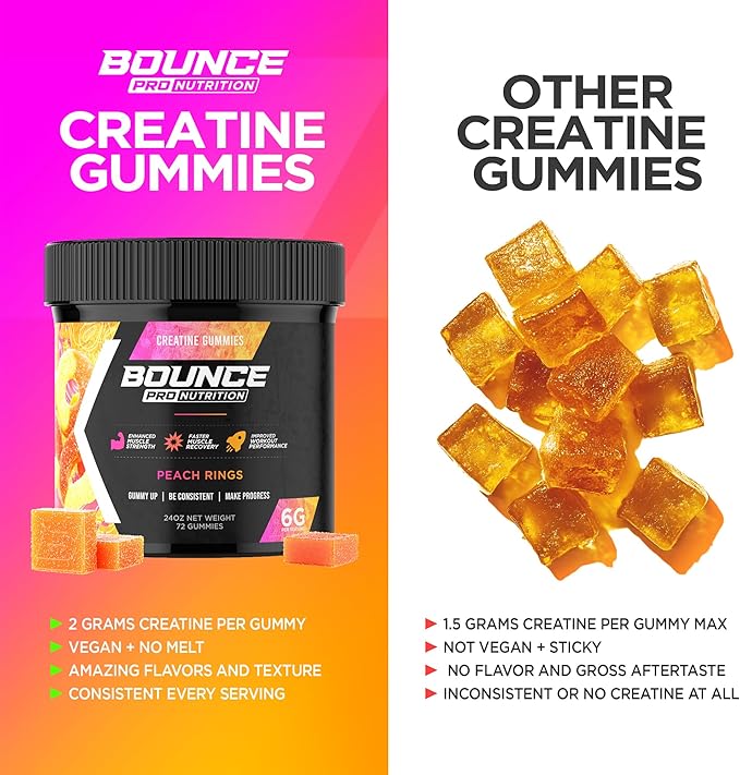 Bounce Pro Creatine Monohydrate Gummies for Men & Women, Low Calorie, 6G of Creatine per Serving, Vegan, Anti-Melting, Gluten-Free, Non-GMO, 2g of Creatine per Gummy (51ct, Peach Rings)