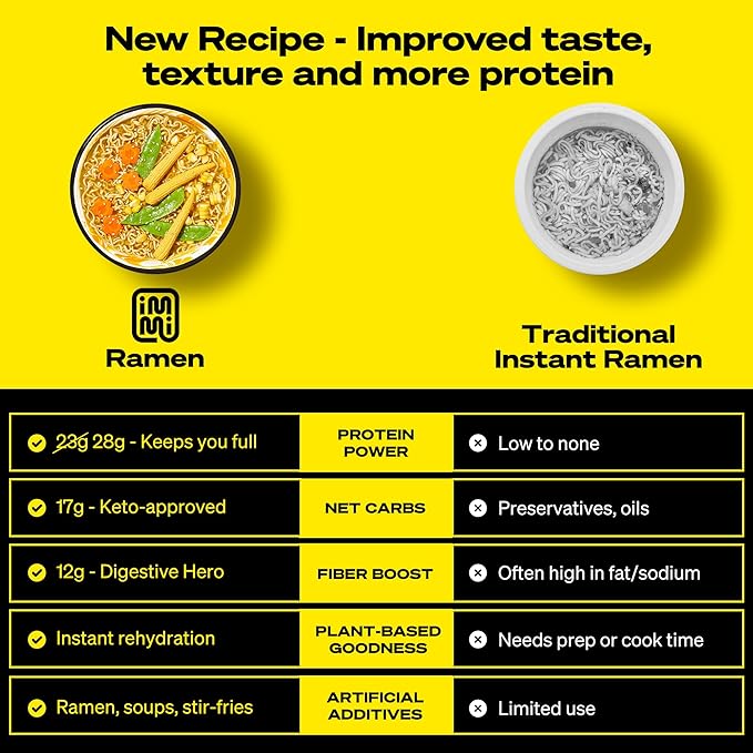 immi Creamy “Chicken” Ramen – Improved Taste, Better Texture & High Protein – Vegan, Ramen Noodles – Low Carb, Zero Sugar – Healthy Keto-Friendly Ramen Bowl, 6-Pack