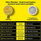 immi Creamy “Chicken” Ramen – Improved Taste, Better Texture & High Protein – Vegan, Ramen Noodles – Low Carb, Zero Sugar – Healthy Keto-Friendly Ramen Bowl, 6-Pack