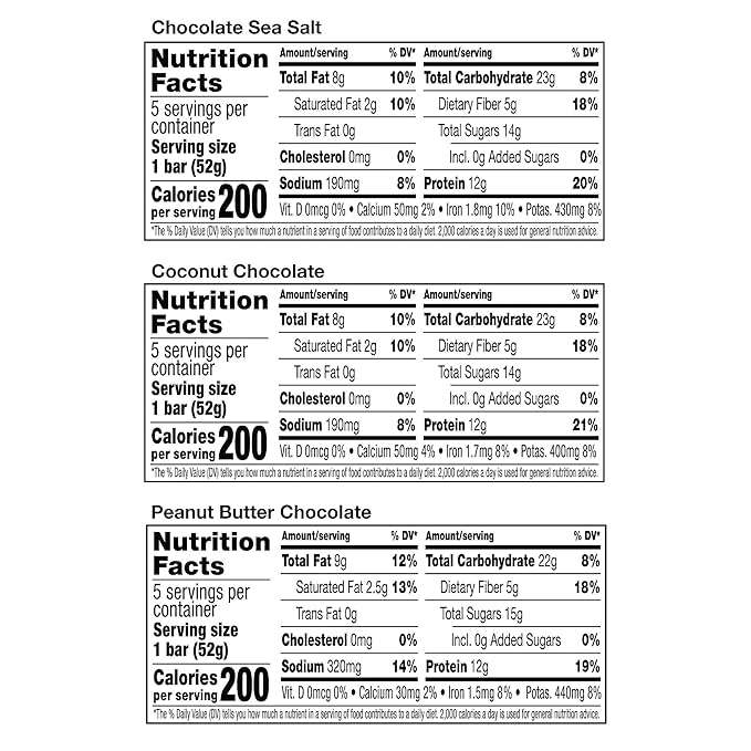RXBAR Protein Bars, 12g Protein, Gluten Free Snacks, Chocolate Lovers Variety Pack (5 Boxes, 25 Count)