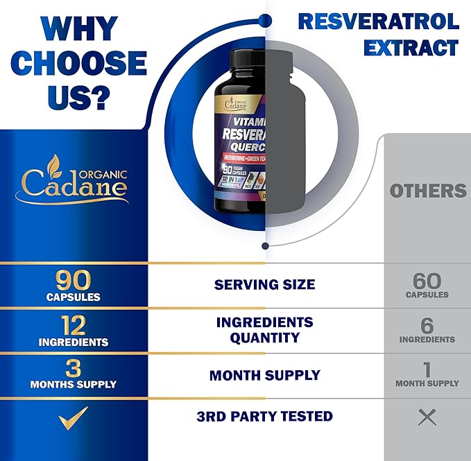 Organic Cadane Resveratrol Supplement - 12in1 Blended with VIT.C, Quercetin, Berberine, Turmeric, Green Tea & More - 90 Capsules 3 Month