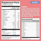 BIRDMAN Fitmingo Vegan Protein Powder with Inositol, Collagen Boosters, Hyaluronic Acid and Vitamins | Low Carb, Dairy Free, Low Calorie | 23g Plant Based Blueberry Protein Powder with Myo-Inositol