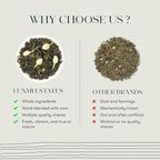 Luxmi Estates Jasmine Green Loose Leaf Tea 100g/3.52oz (50 cups), Midnight Bloom in Tin Caddy