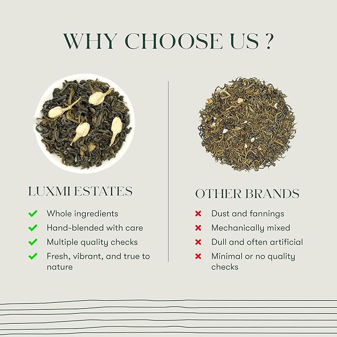 Luxmi Estates Midnight Bloom Jasmine Darjeeling Green Tea | 25 Biodegradable Tea Bags, 50g/1.76 oz
