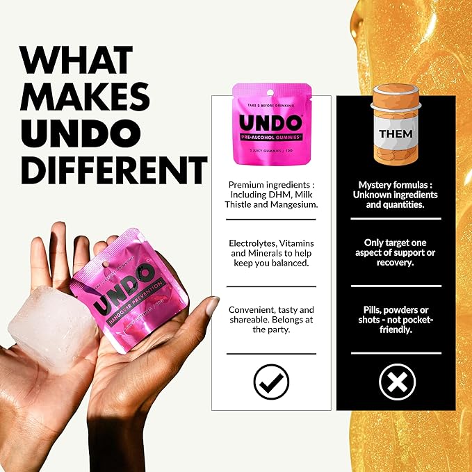 UNDO Gummies® Pre-Alcohol Gummies with DHM, Milk Thistle & Electrolytes | Scientifically-Backed Pre-Drink Supplement That Supports Liver Health & Hydration | Take While Drinking & Wake Up Feeling Great | 1 Serving