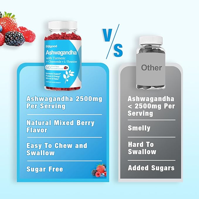 2 Pack Ashwagandha Gummies with L-theanine, Ashwa Root Supplement Gummy for Women Men, 120 Mixed Berry Flavored Gummies