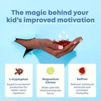 JoySpring Mood Magic for Kids – Natural Mood Support Pixie Sticks Candy with Saffron Extract, Magnesium Citrate & Vitamin D3 | Sugar-Free Powder Drink or Candy | 25 Servings | 4+ Years