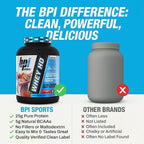 BPI Sports Whey HD Ultra Premium Protein Powder Isolate | Workout Whey Protein Powder for Men & Women for Muscle Gain | Milk Protein Concentrates | Strawberry Cake, 4.07 Pound