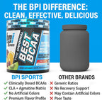 BPI Sports Best BCAA - BCAA Powder - Branched Chain Amino Acids - Muscle Recovery - Muscle Protein Synthesis - Lean Muscle - Improved Performance – Hydration – Fruit Punch - 60 Servings - 1.32 Pound