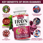 (2 Pack) Iron Gummies Supplement for Women & Men, Iron Supplements for Anemia with Vitamin C, B12, Folate-Blood Builder & Energy Support for Iron Deficiency - Grape Flavor, Vegan, 120 Gummies