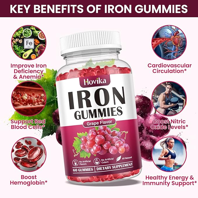 (2 Pack) Iron Gummies Supplement for Women & Men, Iron Supplements for Anemia with Vitamin C, B12, Folate-Blood Builder & Energy Support for Iron Deficiency - Grape Flavor, Vegan, 120 Gummies
