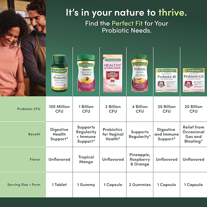 Nature's Bounty Probiotic Gummies, Immune Health & Digestive Balance, Pineapple, Raspberry and Orange Flavor Gummies, 60 Ct (Pack of 3)