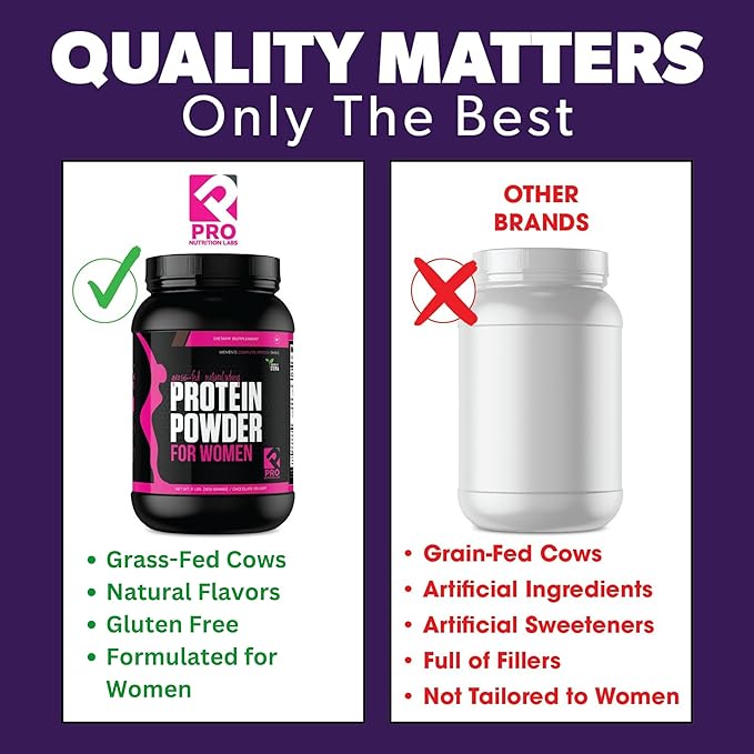 Whey Protein Powder for Women Chocolate Powder - Low Carb Gluten-Free Grass-Fed rBGH-Free - Supports Weight Loss - Natural Stevia Sweetened Protein Shake, 20g (Chocolate Delight, 2lb)