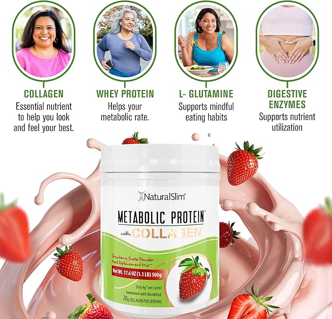 NaturalSlim Metabolic Protein Powder with Collagen, whey protein powder shake, Hydrolyzed Collagen with L-Glutamine for Metabolic Support, Digestion, Skin, Joints & Muscle, Low Carb 17.06oz Strawberry