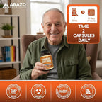 Arazo Nutrition Turmeric Curcumin with BioPerine Black Pepper Extract - 1300mg Per Serving - Joint Support Nutritional Supplements - 100% Herbal Tumeric Root Capsules