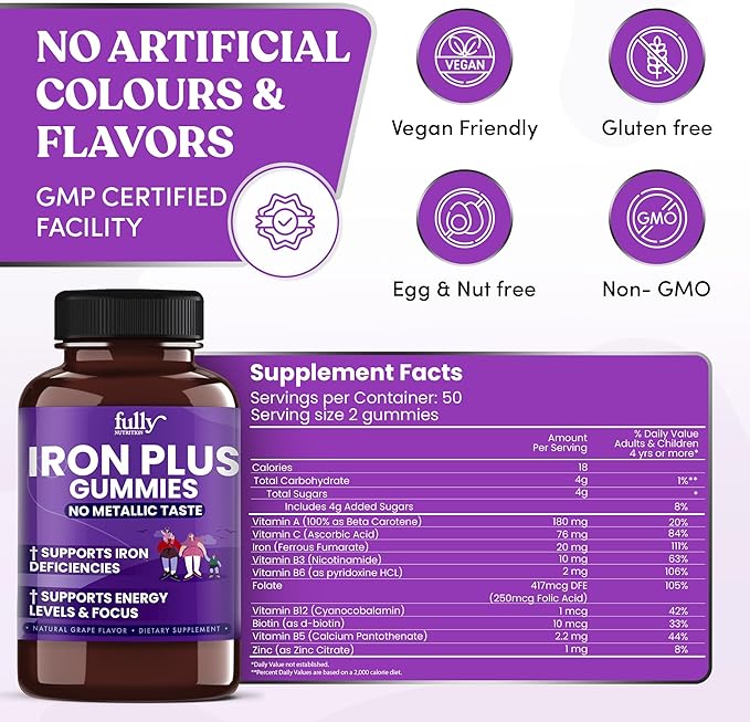 Iron Gummies Supplements for Adults (Women, Men) and Kids – Grape Flavor- Supports Anemia, Energy and Focus Levels – 200 Count