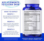 Clear Skin Supplement with Zinc, DIM & Probiotics | 3-in-1 Balance, Glow & Health Skin Support | Triple Action Hyaluronic Acid, Niaciminide & Vitamins for Hormone, Complexion & Gut Support | 180 Ct