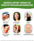 MagicMag C by NaturalSlim, Magnesium Citrate Capsules for Muscle Relaxation, Sleep Quality, Nerve Function & Electrolyte Support, Daily Magnesium Supplement for Men and Women, 100 Capsules