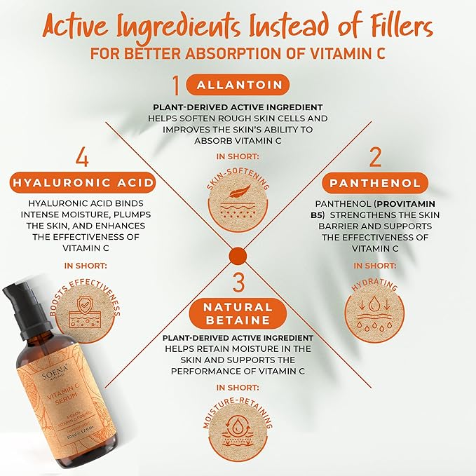 Vitamin C Serum for Face • 3 Stable Vitamin C Forms + 4 Power Ingredients: Hyaluronic Acid & Panthenol • Brightening Anti Aging Serum for Dark Spots, Fine Lines & Wrinkles • Made in Germany, 1,7 fl oz