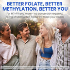 L Methylfolate Gummies & Methyl B12, Active 5-Mthf Methylated Folate 5mg Supplement for Women Men w/Methyl B Complex,Choline,Magesium,Omega-3,Methyl Folate for Methylation,Focus,Mood,Sugar Free,2Pack